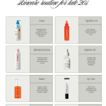 20S Skincare Routine: Essential Tips for Radiant, Youthful Skin