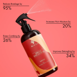 4B Hair Care Products: Ultimate Guide for Healthy, Vibrant Hair