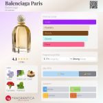 Balenciaga Perfumes for Women: Irresistible Scents to Captivate