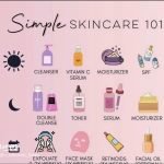 Beginner Basic Skincare Routine: Simple Steps for Radiant Skin