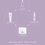 Benton Skincare Routine: Ultimate Guide for Radiant, Clear Skin