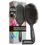 Best Brush for Thin Hair: Top Picks for Shine, Volume, and Smoothness
