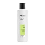 Best Hair Thickening Shampoo for Fuller, Thicker, and Healthier Hair
