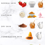 Daily Skin Care Routine at Home Naturally: Simple Tips for Radiant Glow