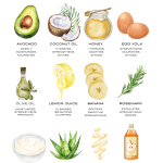 Diy Hair Care: Ultimate Tips for Healthy, Gorgeous Locks