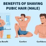 Do Men Care About Pubic Hair? Uncover the Truth