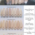 Foundation for Pale Skin: Flawless Tips for Radiant Coverage