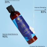 Hair Care for Dry Scalp: Ultimate Tips for Soothing Relief