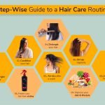 Hair Care Routine for Dry Hair: Ultimate Tips for Deep Hydration