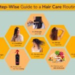 Hair Care Tips: Ultimate Guide for Healthy, Shiny Hair
