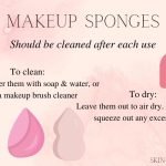 How Do You Clean Makeup Sponges: Easy Steps for Deep Cleaning