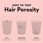 How to Care for Low Porosity Hair: Ultimate Tips for Healthy Shine