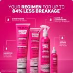 Marc Anthony Hair Care Products: Ultimate Guide for Gorgeous Hair