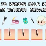 Men’S Grooming Pubic Area: Ultimate Guide for Confidence & Care