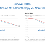 Metformin Anti Aging Dosage 2025: Ultimate Guide to Safe Use
