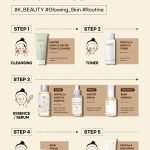 Mixsoon Skincare Routine: Ultimate Glow-Up Guide for Radiant Skin