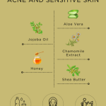Natural Skin Care for Pimples: Effective Tips for Clear Skin