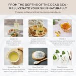 Natural Skin Care Ingredients: Unlock Radiant and Healthy Glow