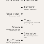 Night Time Skin Care Order: Ultimate Guide for Radiant Skin Tonight