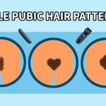Pubic Grooming for Men: Ultimate Guide to Clean & Confident Care