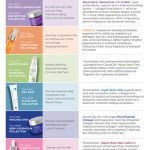 Skincare Routine for Wrinkles: Effective Tips to Look Younger