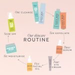 Skincare Routine Step Face Tanner: Achieve a Flawless Glow Fast