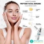 When to Put Hyaluronic Acid Serum in Skincare Routine: Ultimate Guide