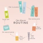 When to Use Exfoliate in Skincare Routine: Expert Timing Tips