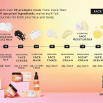 When to Use Eye Cream in Skincare Routine: Expert Timing Tips